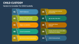 Factors to Consider for Child Custody - Slide 5