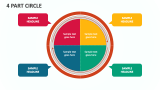 4 Part Circle - Slide 1