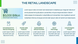 Supermarket Business Plan - Slide 8