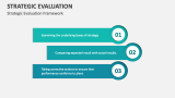 Strategic Evaluation Framework - Slide 3