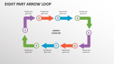 Eight Part Arrow Loop - Slide 1