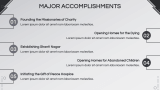 Mother Teresa Presentation - Slide 8