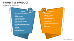 Projects Vs. Products - Slide 1