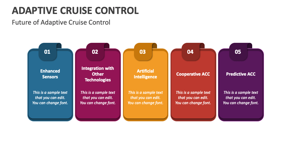 Adaptive Cruise Control PowerPoint and Google Slides Template - PPT Slides