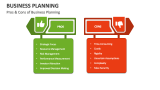 Pros & Cons of Business Planning - Slide 7