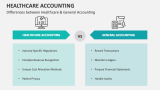 Differences between Healthcare & General Accounting - Slide 5