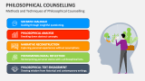 Methods and Techniques of Philosophical Counselling - Slide 7