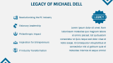 Presentation on Michael Dell - Slide 12
