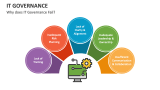 IT Governance - Slide 3
