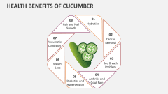Health Benefits of Cucumber - Slide 1