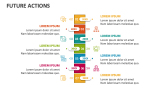 Future Actions - Slide 5