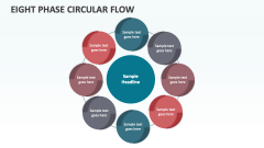 Eight Phase Circular Flow - Slide 1