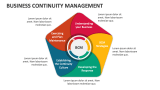 Business Continuity Management - Slide 7