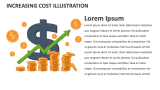 Increasing Cost Illustration - Slide 1