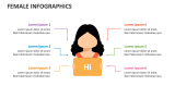 Female Infographics - Slide 2