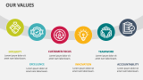 Our Values - Slide 1