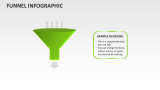 Funnel Infographic - Slide 1