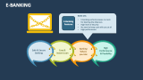 E-Banking - Slide 12