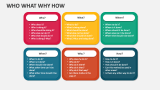 Who What Why How Template for PowerPoint and Google Slides - PPT Slides