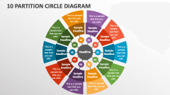 10 Partition Circle Diagram - Slide 1