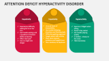 Attention Deficit Hyperactivity Disorder - Slide 8
