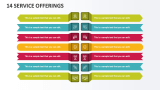 14 Service Offerings - Slide 1