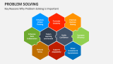 Key Reasons Why Problem-Solving is Important - Slide 4