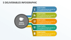 5 Deliverables Infographic - Slide 1