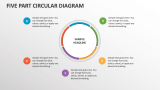 FIve Part Circular Diagram - Slide 1