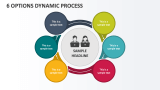 6 Options Dynamic Process - Slide 1