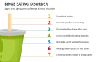 Signs and Symptoms of Binge Eating Disorder - Slide 3