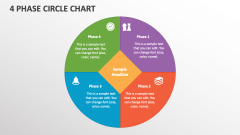 4 Phase Circle Chart - Slide 1