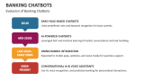 Evolution of Banking Chatbots - Slide 3