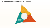 Three Section Triangle Diagram - Slide 1