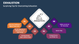Surprising Tips for Overcoming Exhaustion - Slide 6