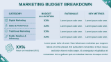 Pharma Brand Plan - Slide 11