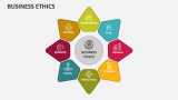 Business Ethics Template for PowerPoint and Google Slides - PPT Slides