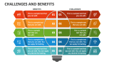 Challenges and Benefits - Slide 1