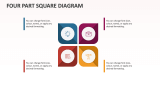 Four Part Square Diagram - Slide 1
