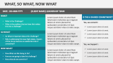 What, So What, Now What - Slide 1
