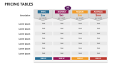 Pricing Tables - Slide 10