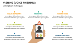 Vishing Scam Techniques - Slide 5