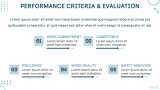 Performance Appraisal Review Meeting - Slide 6