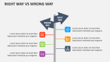 Right Way Vs Wrong Way - Slide 2