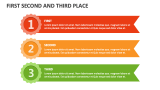 First Second and Third Place - Slide 5
