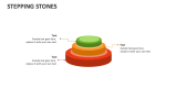 Stepping Stones - Slide 5