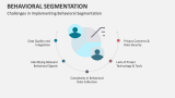 Challenges in Implementing Behavioral Segmentation - Slide 7