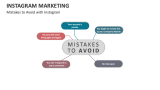 Mistakes to Avoid with Instagram Marketing - Slide 7