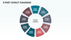 9 Part Donut Diagram - Slide 1