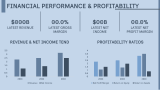 Apple Case Study - Slide 11